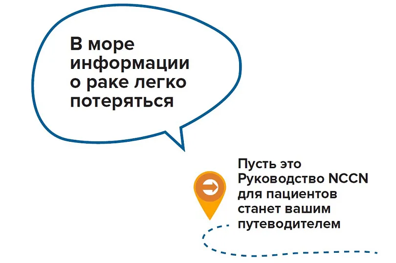 Источник: гайдлайн по лечению ХМЛ